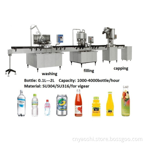 Bottling Machine, Bottle Filling Machine, Mineral Water Filling Machine